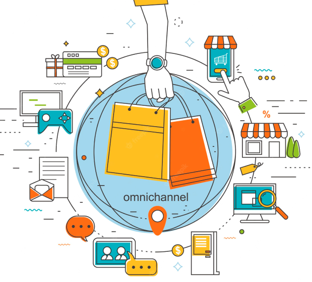 Boost your sales by our omnicanal retailer tool